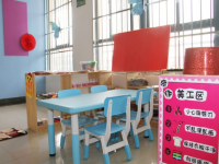 寶雞2020年幼師學校大專錄取分數(shù)線